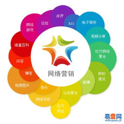 新鄉(xiāng)網絡技術服務 助力數字化轉型，推動區(qū)域經濟發(fā)展
