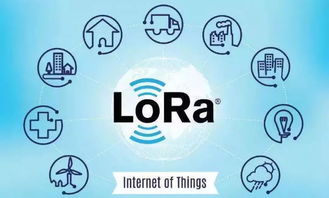 低調的LoRa技術，如何在網絡服務中迎來春天