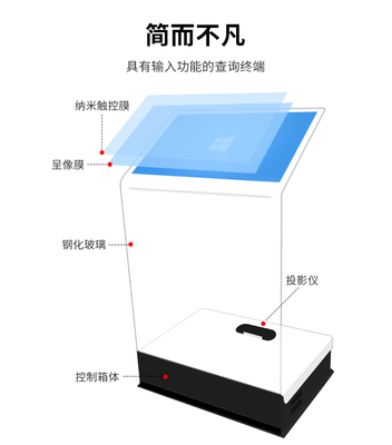 科技美學(xué)新境界 空凌一體機(jī)引領(lǐng)觸控產(chǎn)品新潮流